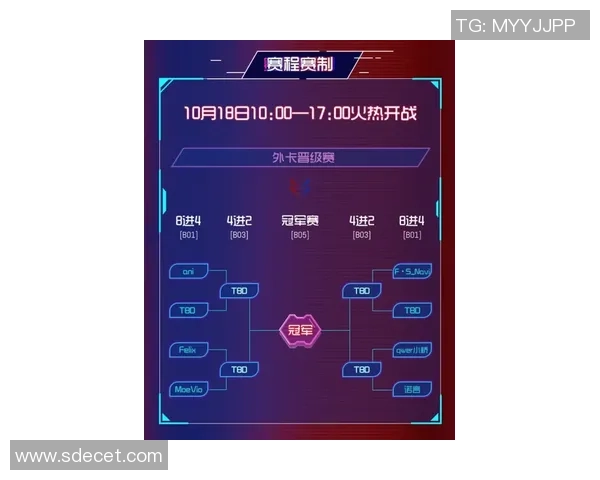 WE在Major赛中的节奏掌控与表现分析全方位解读